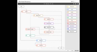 Graficzny edytor planw produkcyjnych