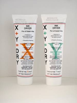 X+Y=DRY