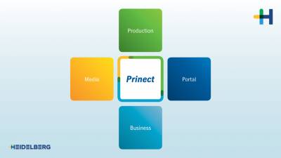 Heidelberg wyposaa swj system oprogramowania dla drukar Prinect w wersji 2016 w nowe funkcje, ktre uatwi prac dostawcom usug mediowych